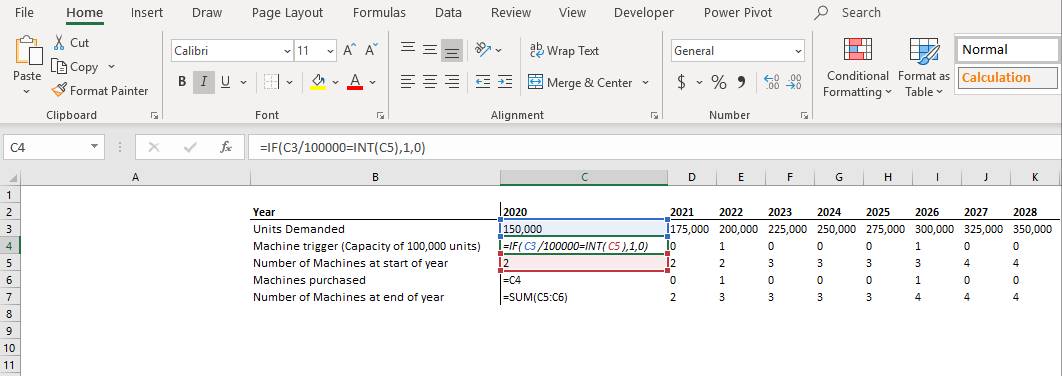 conditional flags in financial modelling