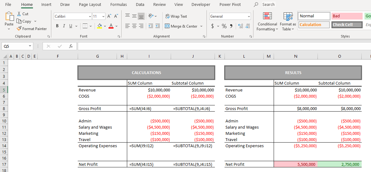 wrong sums in financial modelling