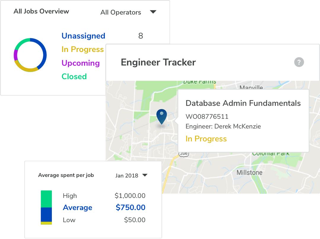 Global Freelance Marketplace connecting Engineers & Businesses