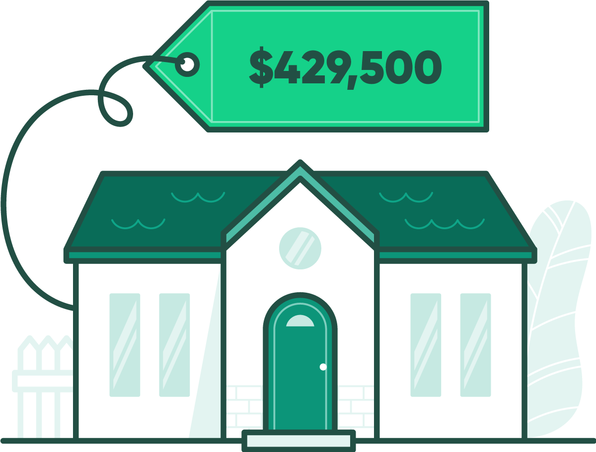 How Much Is My House Worth? Jovio Home Value Estimator
