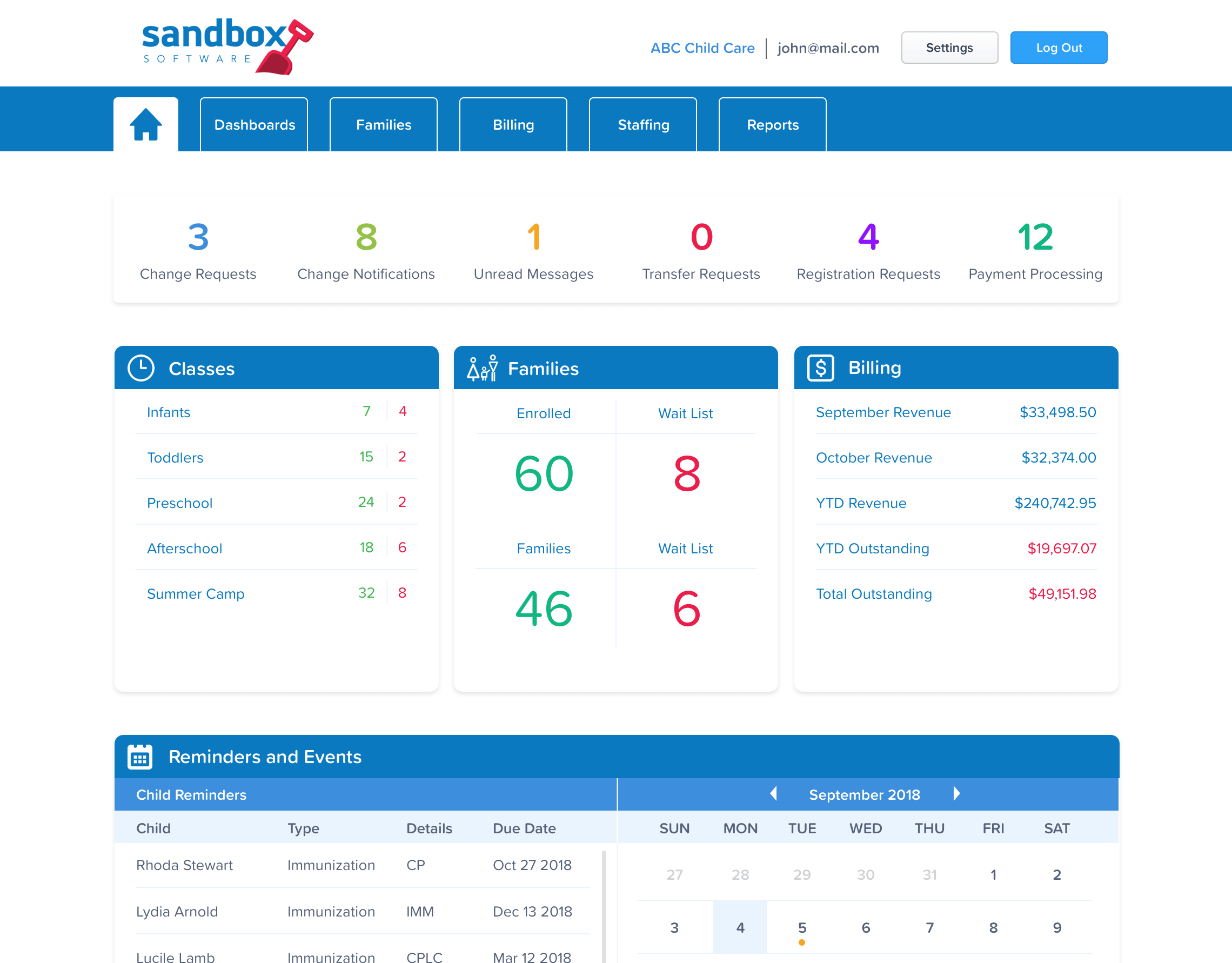 Child Care Software that's easy to use Sandbox