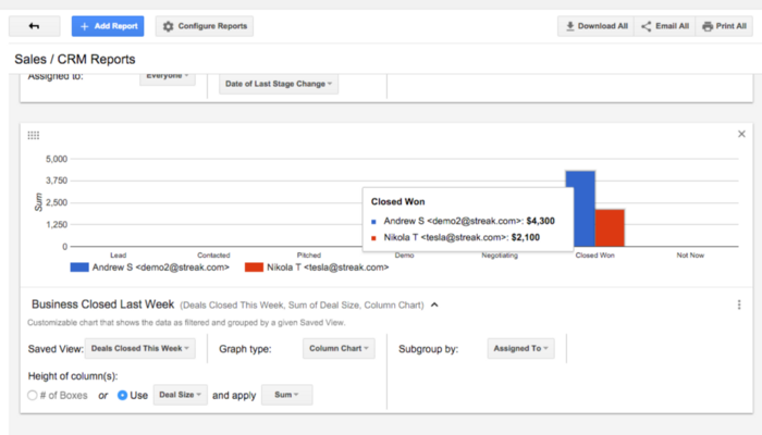 View of Reports Update: Use a Saved View to Create a Custom Chart! - Streak