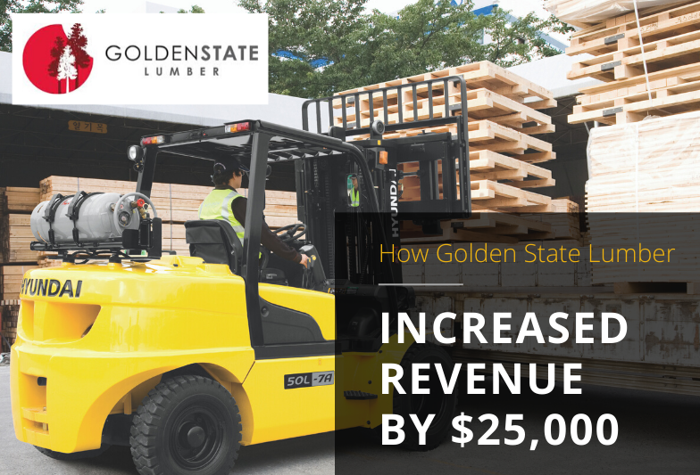 Golden State Lumber Case Study | PMHSI