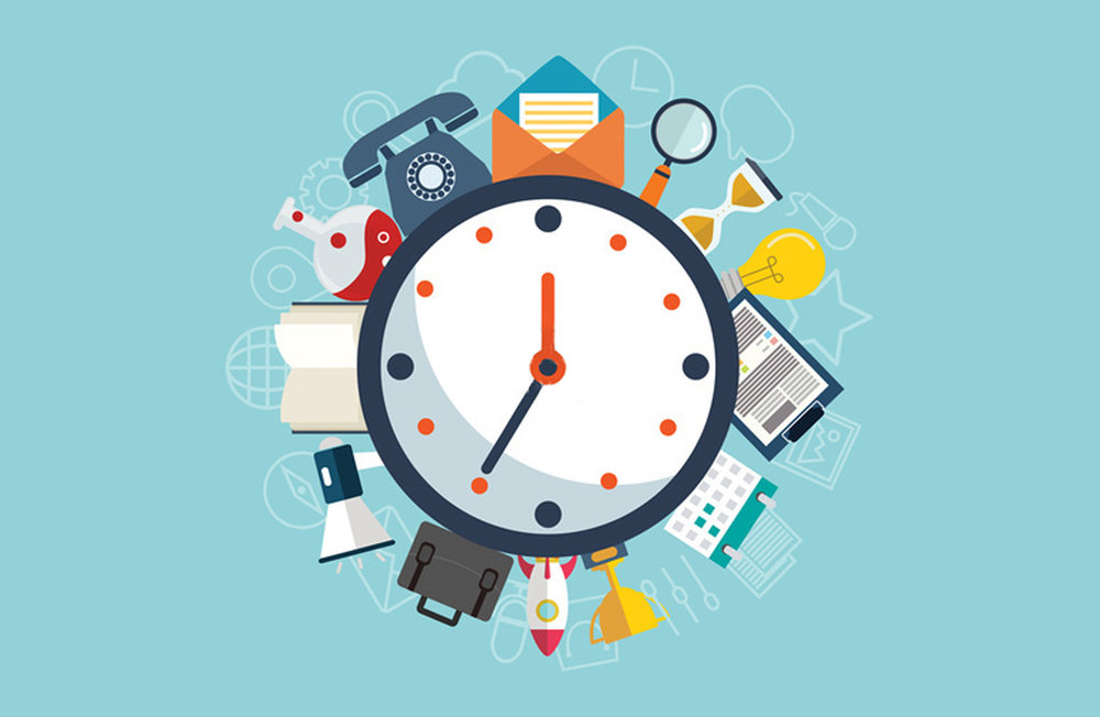 3 Requirements For Effective Time Management
