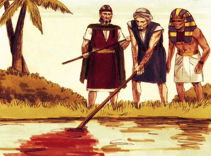 Source Criticism: It's in the (Plague of) Blood