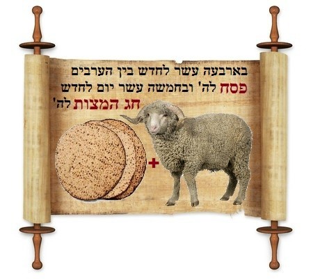 Passover and the Festival of Matzot: Synthesizing Two Holidays