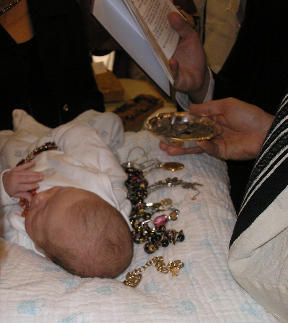 Relegating Redemption of the Firstborn to a One-time Event in the Wilderness