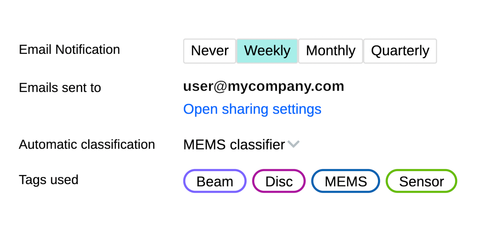 Questel Launches New AI-Assisted Sophia Platform for IP, Including ...