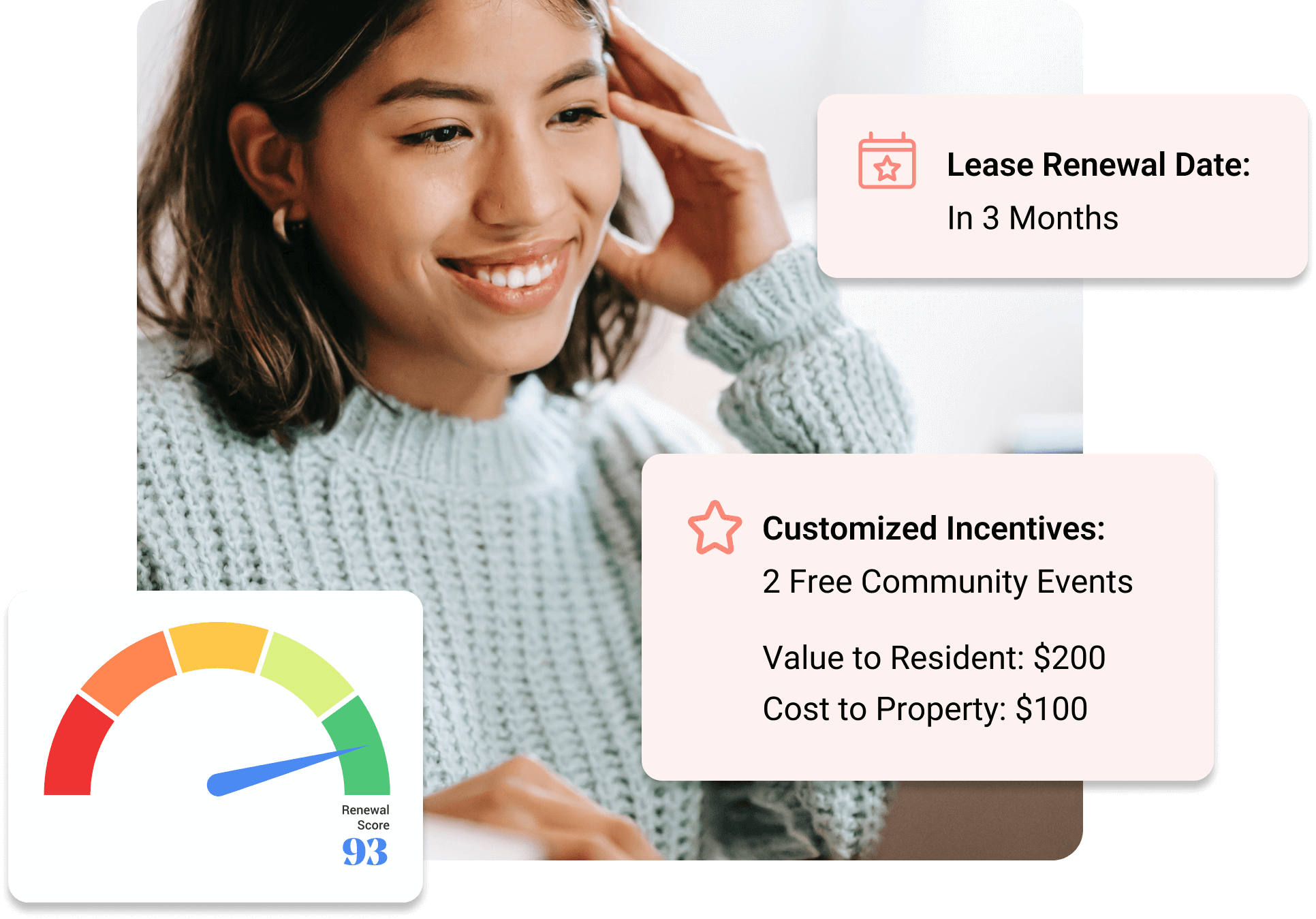 Lease Renewals and Digital Gift Card Rewards with Livly