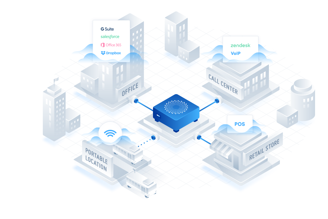 Catchpoint-nodes-monitor-user-experience-across-different-locations
