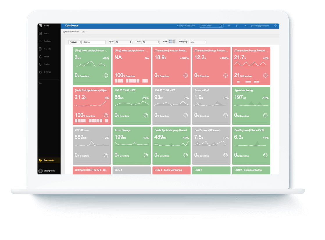 catchpoint-dashboard-screenshot