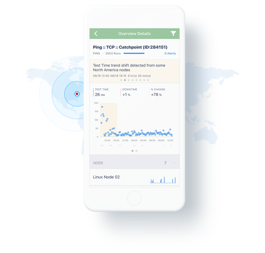 monitoring-application-on-smartphone