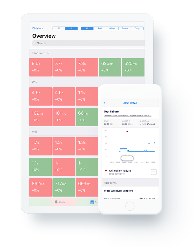 Catchpoint-mobile-and-tablet-apps-for-ios
