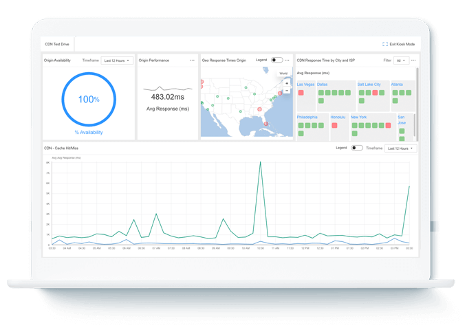 cdn-monitoring-on-catchpoint-platform-on-laptop
