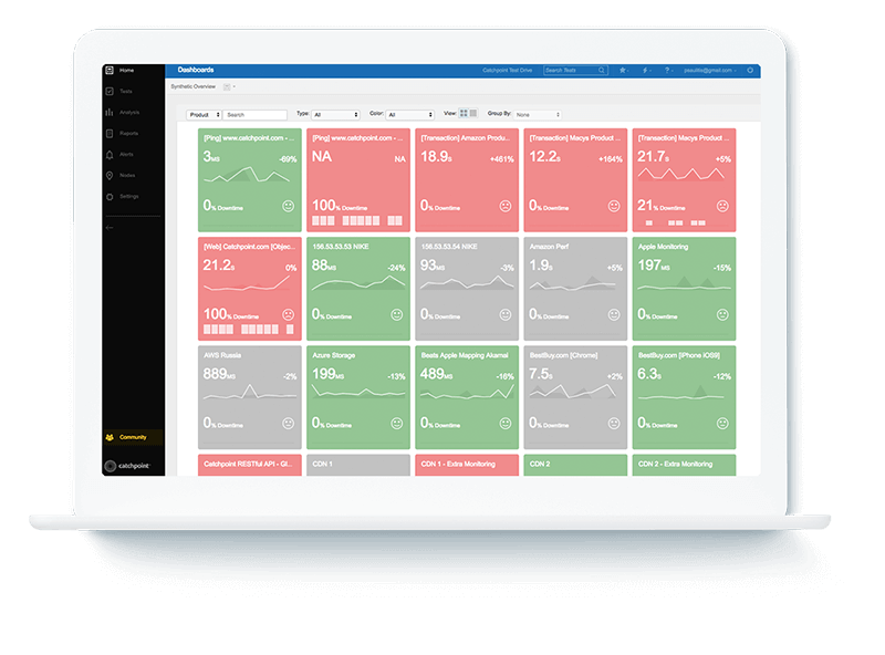 monitoring-dashboard-catchpoint