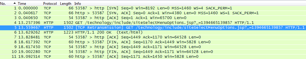 packet capture with retransmission