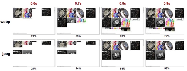 xwebp-jpeg_png_pagespeed_ic_T3d0Z0gnrT