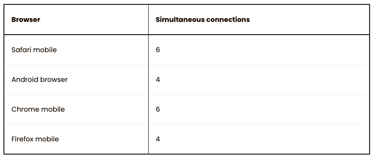 table1