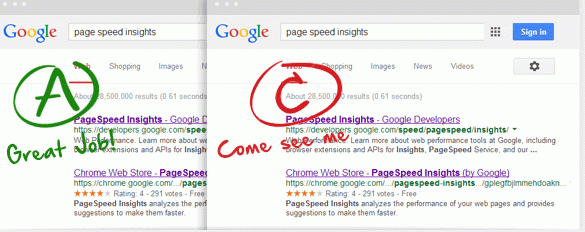 pagespeed insights vs extensions