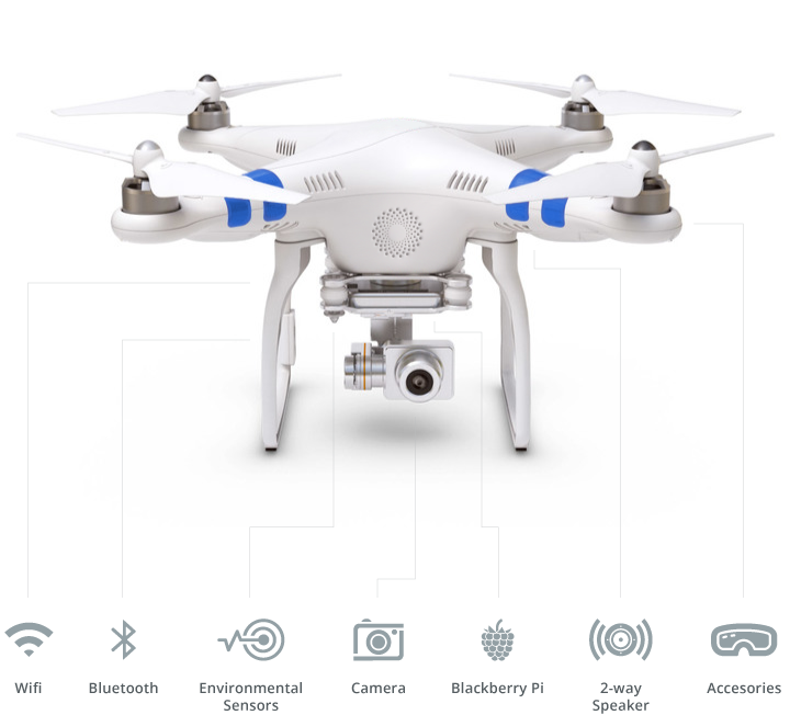 AirOps Drone Diagram