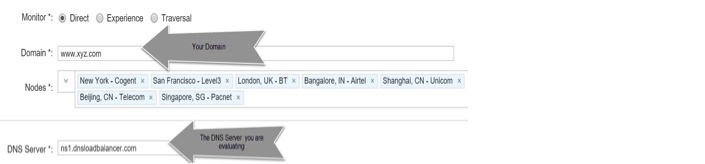 DNS-load-balancing-1_705