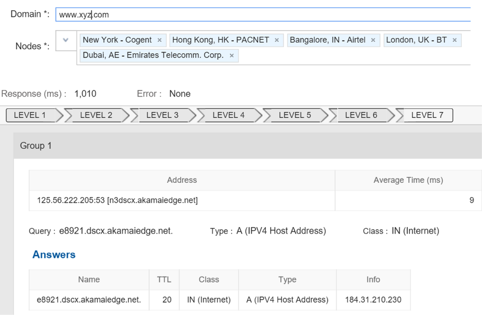 DNS poisoning