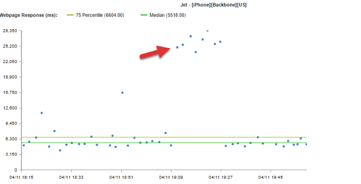 Jet-mobile-testing_705