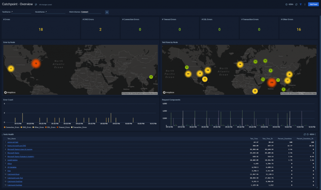 A screenshot of a computerDescription automatically generated with medium confidence