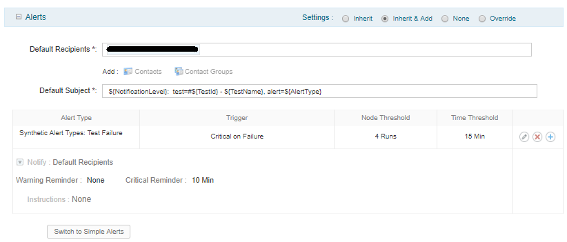 Alert configuration page from Catchpoint portal