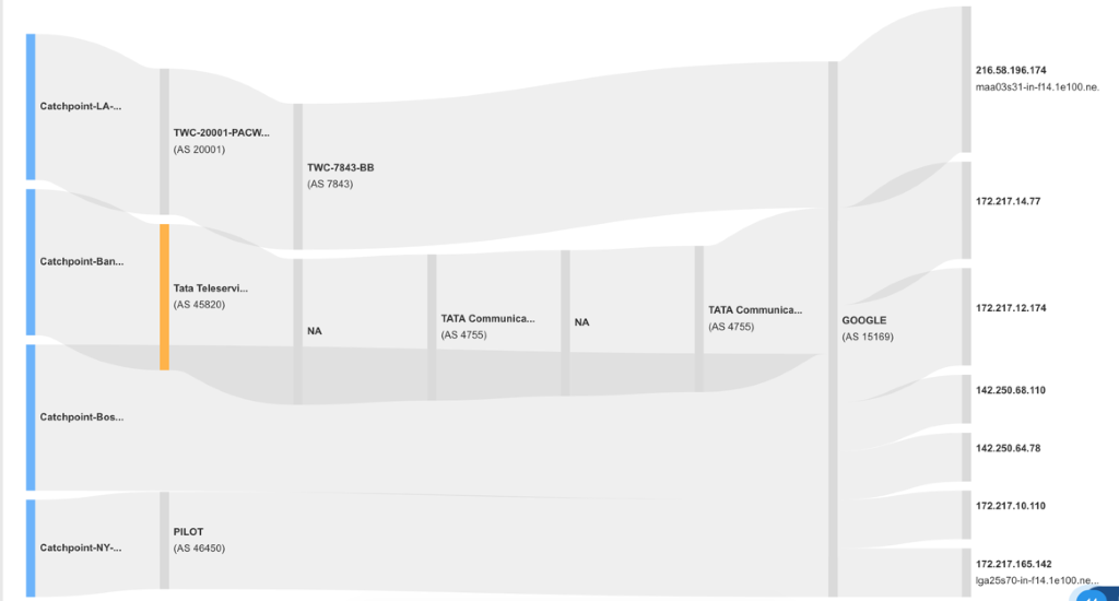 A screenshot of a cell phoneDescription automatically generated