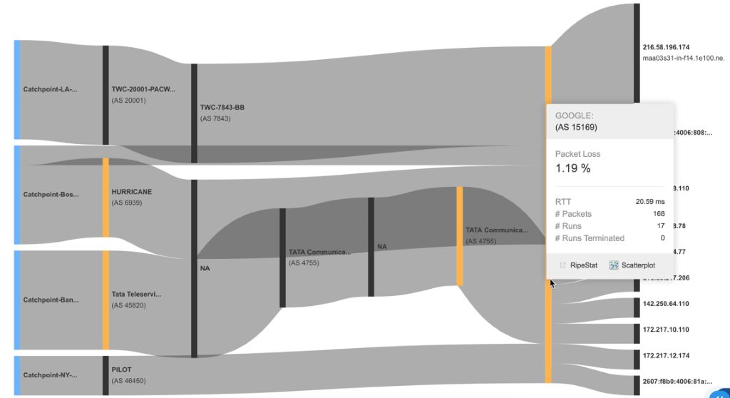 A screenshot of a cell phoneDescription automatically generated