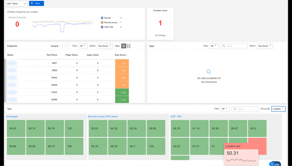 TableDescription automatically generated