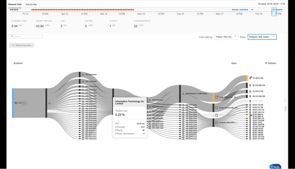 DiagramDescription automatically generated with medium confidence