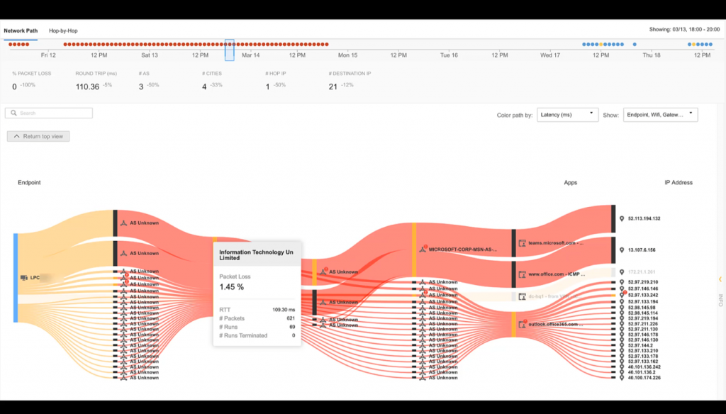 A picture containing graphical user interfaceDescription automatically generated