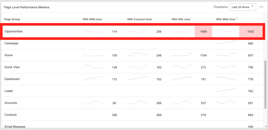 Graphical user interfaceDescription automatically generated