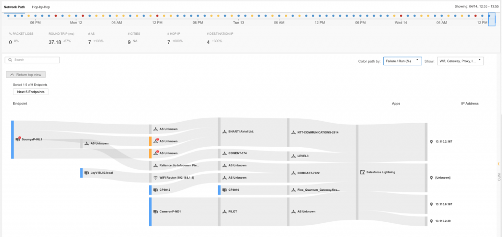Graphical user interfaceDescription automatically generated