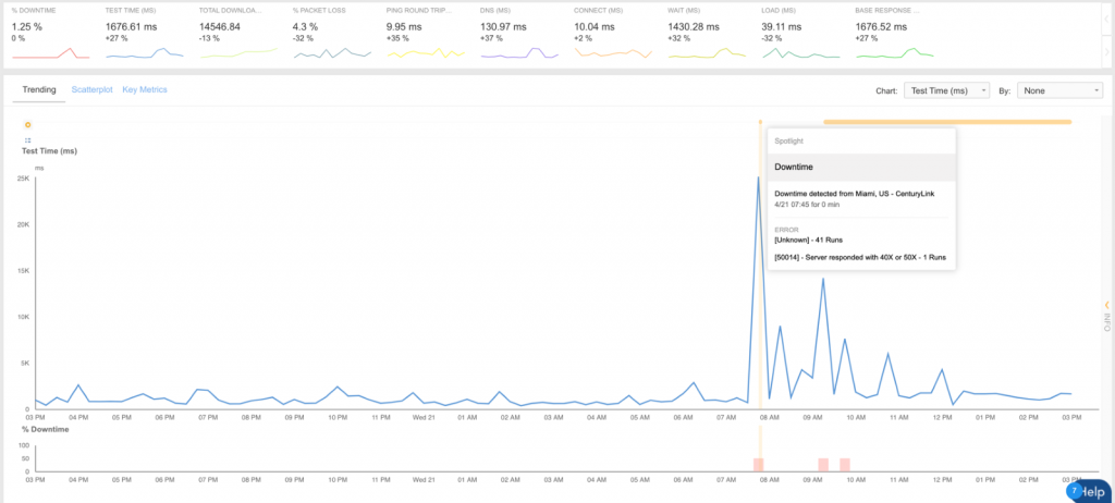 Graphical user interfaceDescription automatically generated