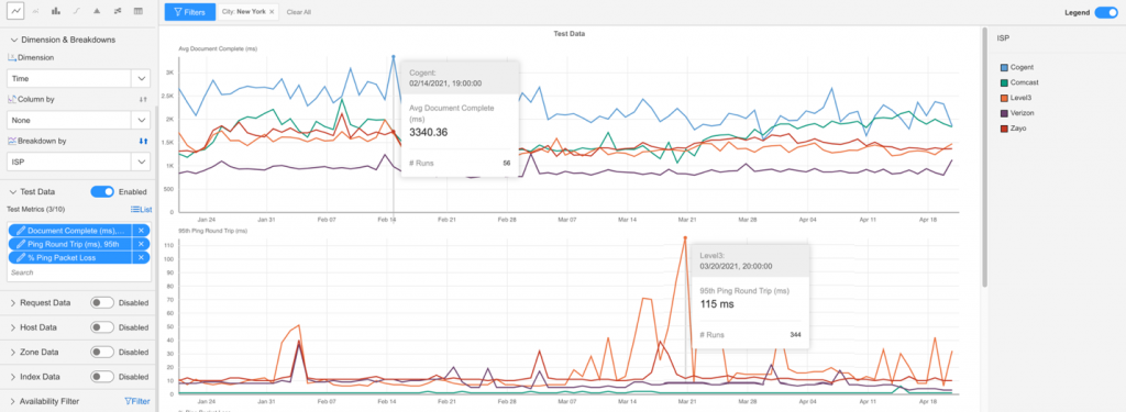 Graphical user interface, chart, application, table, ExcelDescription automatically generated