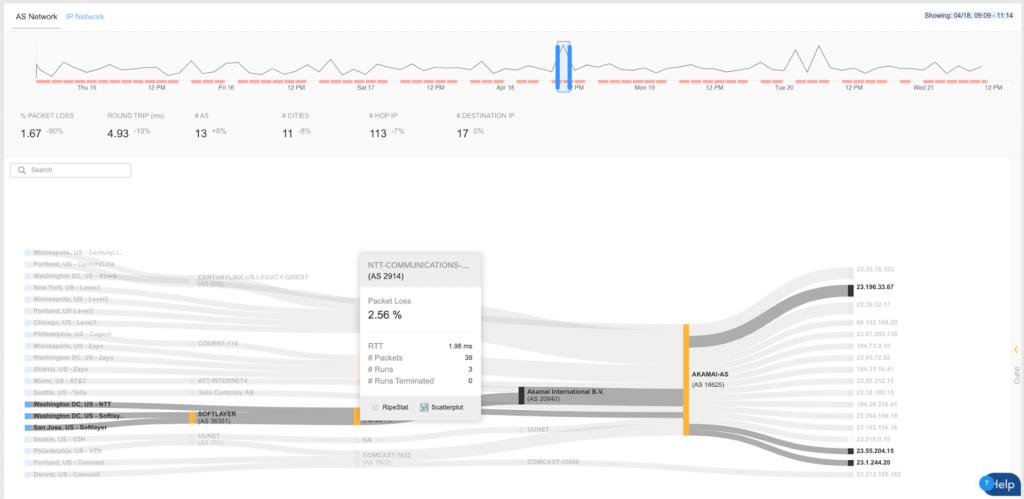 Graphical user interface, applicationDescription automatically generated
