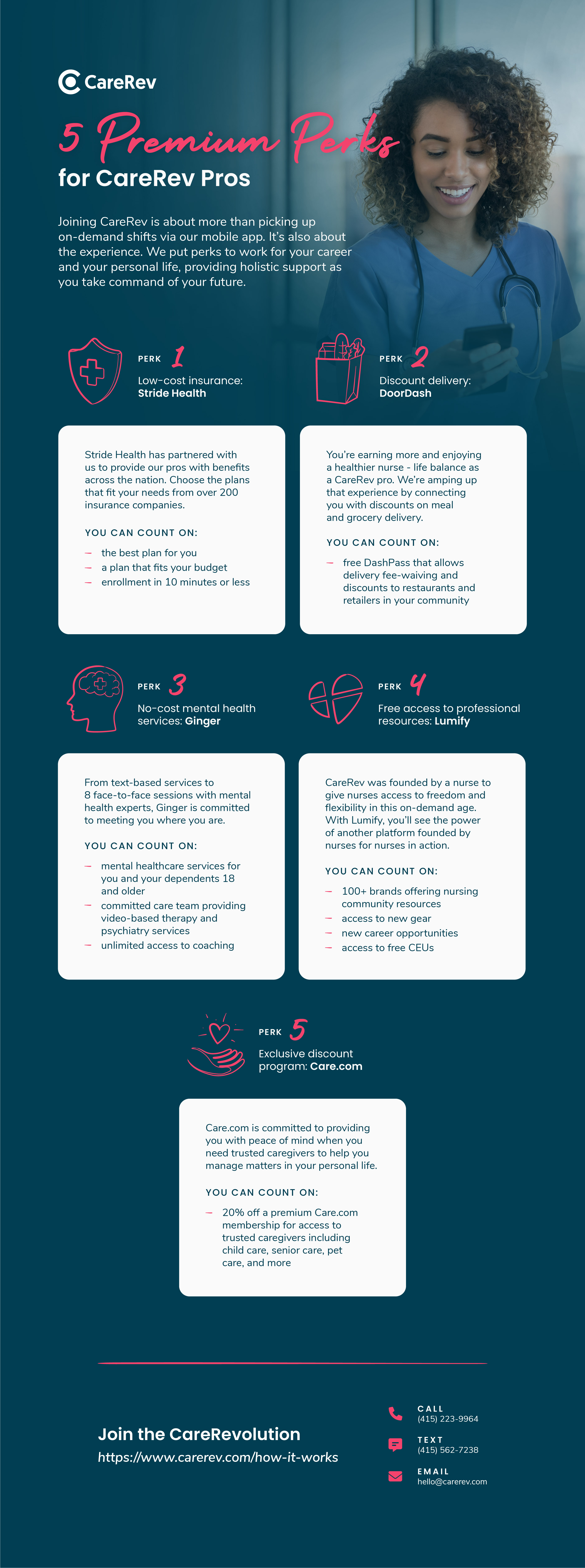 5 perks for CareRev pros