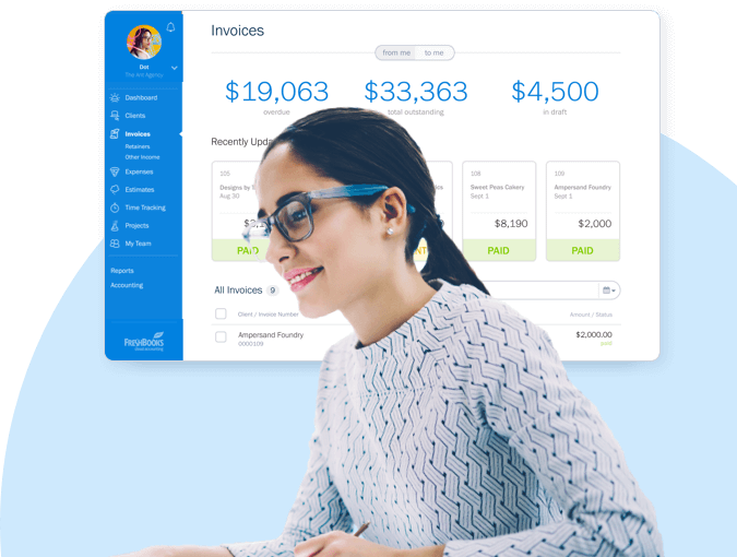 Modernization Using AI and Automation