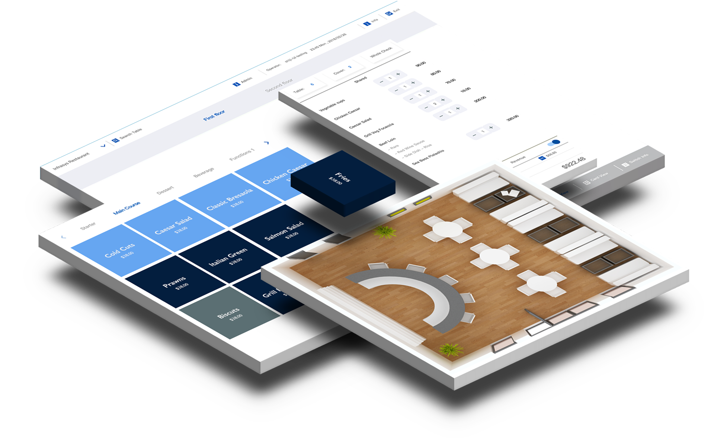 Shiji group digital solutions