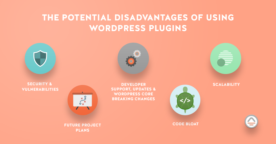 buyers_beware_wordpress_pluginsin-content-blog-image-1