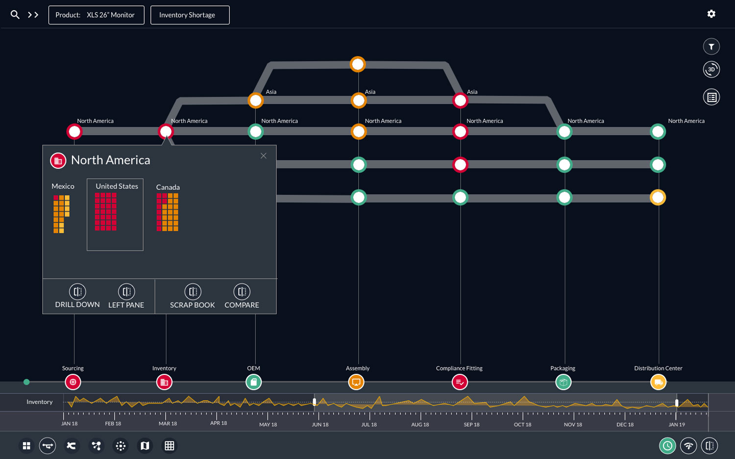 Machine learning visualization