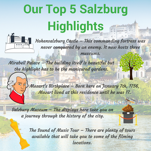 Best things To Do In Salzburg