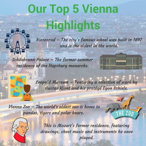 Best Things To Do In Vienna