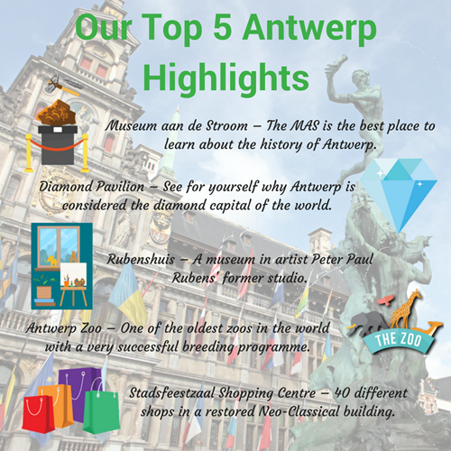 Best Things To Do In Antwerp