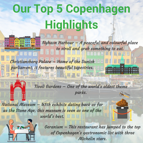 Best Things To Do In Copenhagen