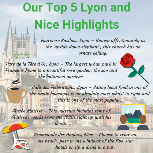 Best Things To Do In Lyon