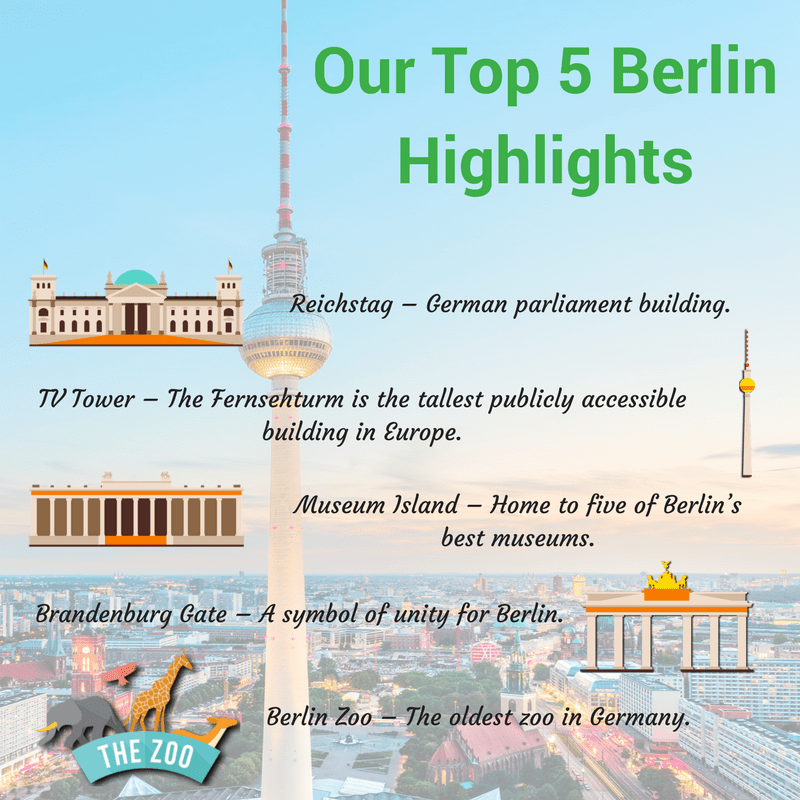 Top 5 Berlin Highlights